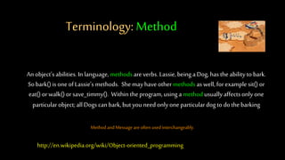 Terminology:Method
Anobject’s abilities. In language,methods areverbs. Lassie,beingaDog,has theabilityto bark.
Sobark() is oneofLassie’s methods. Shemayhave other methods as well,forexample sit() or
eat() orwalk()orsave_timmy(). Within theprogram,usinga methodusuallyaffectsonly one
particularobject;allDogs canbark,butyouneed onlyoneparticulardogto dothebarking
Method andMessage areoften used interchangeably.
http://en.wikipedia.org/wiki/Object-oriented_programming
 