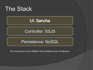 The Stack




 The concept isn’t much different from traditional web architecture.
 