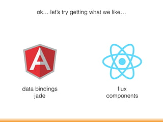 ok… let’s try getting what we like…
data bindings
jade
ﬂux
components
 