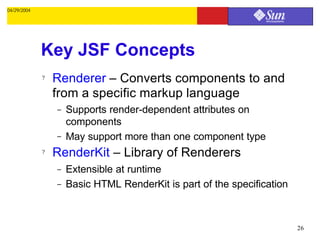 04/29/2004




             Key JSF Concepts
             ?   Renderer – Converts components to and
                 from a specific markup language
                 –   Supports render-dependent attributes on
                     components
                 –   May support more than one component type
             ?   RenderKit – Library of Renderers
                 –   Extensible at runtime
                 –   Basic HTML RenderKit is part of the specification



                                                                         26
 