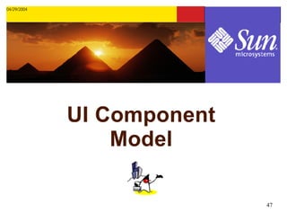 04/29/2004




             UI Component
                 Model

                            47
 