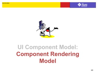 04/29/2004




             UI Component Model:
             Component Rendering
                   Model
                                   60
 