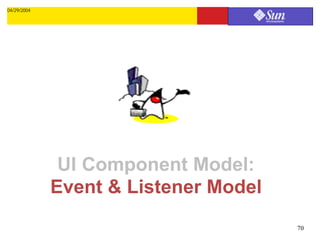 04/29/2004




              UI Component Model:
             Event & Listener Model
                                      70
 