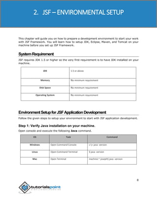 JSF
8
This chapter will guide you on how to prepare a development environment to start your work
with JSF Framework. You will learn how to setup JDK, Eclipse, Maven, and Tomcat on your
machine before you set up JSF Framework.
SystemRequirement
JSF requires JDK 1.5 or higher so the very first requirement is to have JDK installed on your
machine.
JDK 1.5 or above
Memory No minimum requirement
Disk Space No minimum requirement
Operating System No minimum requirement
EnvironmentSetupforJSFApplicationDevelopment
Follow the given steps to setup your environment to start with JSF application development.
Step 1: Verify Java installation on your machine.
Open console and execute the following Java command.
OS Task Command
Windows Open Command Console c:> java -version
Linux Open Command Terminal $ java -version
Mac Open Terminal machine:~ joseph$ java -version
2. JSF – ENVIRONMENTAL SETUP
 