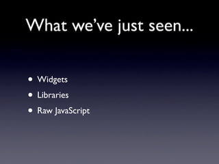 JavaScript Libraries (Kings of Code)