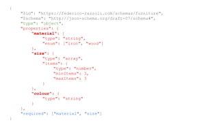{
"$id": "https://federico-razzoli.com/schemas/furniture",
"$schema": "http://json-schema.org/draft-07/schema#",
"type": "object",
"properties": {
"material": {
"type": "string",
"enum": ["iron", "wood"]
},
"size": {
"type": "array",
"items": {
"type": "number",
"minItems": 3,
"maxItems": 3
}
},
"colour": {
"type": "string"
}
},
"required": ["material", "size"]
}
 