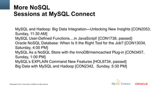 More NoSQL
Sessions at MySQL Connect
MySQL and Hadoop: Big Data Integration—Unlocking New Insights [CON2053,
Sunday, 11:30 AM]
MySQL User-Defined Functions....in JavaScript! [CON1738, passed]
Oracle NoSQL Database: When Is It the Right Tool for the Job? [CON13034,
Saturday, 4:00 PM]
MySQL As a NoSQL Store with the InnoDB/memcached Plug-in [CON3457,
Sunday, 1:00 PM]
MySQL’s EXPLAIN Command New Features [HOL9734, passed]
Big Data with MySQL and Hadoop [CON2342, Sunday, 5:30 PM]

53Copyright © 2013, Oracle and/or its affiliates. All rights reserved.

 