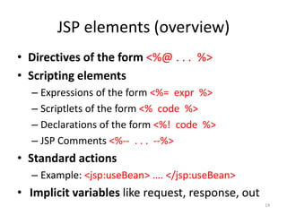 JSP elements (overview)
14
• Directives of the form <%@ . . . %>
• Scripting elements
– Expressions of the form <%= expr %>
– Scriptlets of the form <% code %>
– Declarations of the form <%! code %>
– JSP Comments <%-- . . . --%>
• Standard actions
– Example: <jsp:useBean> …. </jsp:useBean>
• Implicit variables like request, response, out
 