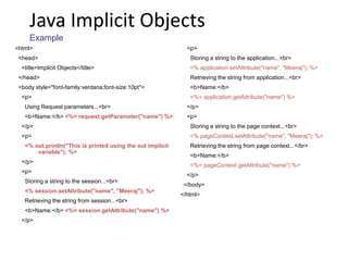 <html>
<head>
<title>Implicit Objects</title>
</head>
<body style="font-family:verdana;font-size:10pt">
<p>
Using Request parameters...<br>
<b>Name:</b> <%= request.getParameter("name") %>
</p>
<p>
<% out.println("This is printed using the out implicit
variable"); %>
</p>
<p>
Storing a string to the session...<br>
<% session.setAttribute("name", "Meeraj"); %>
Retrieving the string from session...<br>
<b>Name:</b> <%= session.getAttribute("name") %>
</p>
Java Implicit Objects
Example
<p>
Storing a string to the application...<br>
<% application.setAttribute("name", "Meeraj"); %>
Retrieving the string from application...<br>
<b>Name:</b>
<%= application.getAttribute("name") %>
</p>
<p>
Storing a string to the page context...<br>
<% pageContext.setAttribute("name", "Meeraj"); %>
Retrieving the string from page context...</br>
<b>Name:</b>
<%= pageContext.getAttribute("name") %>
</p>
</body>
</html>
 
