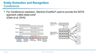Julien Plu – PhD Thesis Defense
Entity Extraction and Recognition
Coreference
 For Coreference resolution, Stanford CoreNLP used to provide the SOTA
approach called deep-coref
(Clark et al. 2016)
2920/12/2018
 
