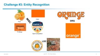 Julien Plu – PhD Thesis Defense
Challenge #3: Entity Recognition
620/12/2018
ORG
LOC
Fruit
Color
TV Show
Sport Competition
 