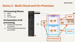 Demo 2 - Multi-Cloud and On-Premises
3 Processing Planes
● AWS
● Azure
● On-Premises
Orchestration of all
processing.
● Parallel and sequential
processing.
● Distributing the processing is
just handled
AWS
Azure
On-Premises
 