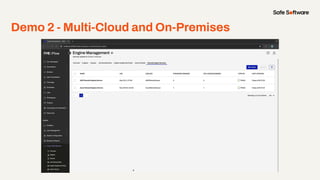 Demo 2 - Multi-Cloud and On-Premises
 
