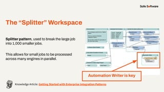 The “Splitter” Workspace
Splitter pattern, used to break the large job
into 1,000 smaller jobs.
This allows for small jobs to be processed
across many engines in parallel.
Knowledge Article: Getting Started with Enterprise Integration Patterns
Automation Writer is key
 