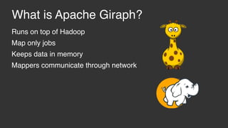 What is Apache Giraph?
Runs on top of Hadoop
Map only jobs
Keeps data in memory
Mappers communicate through network
 