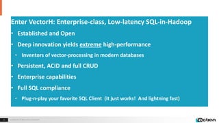 Confidential © 2014 Actian Corporation15 Confidential © 2015 Actian Corporation15
Enter VectorH: Enterprise-class, Low-latency SQL-in-Hadoop
• Established and Open
• Deep innovation yields extreme high-performance
• Inventors of vector-processing in modern databases
• Persistent, ACID and full CRUD
• Enterprise capabilities
• Full SQL compliance
• Plug-n-play your favorite SQL Client (it just works! And lightning fast)
 