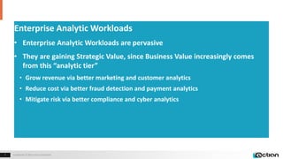 Confidential © 2014 Actian Corporation7 Confidential © 2015 Actian Corporation7
Enterprise Analytic Workloads
• Enterprise Analytic Workloads are pervasive
• They are gaining Strategic Value, since Business Value increasingly comes
from this “analytic tier”
• Grow revenue via better marketing and customer analytics
• Reduce cost via better fraud detection and payment analytics
• Mitigate risk via better compliance and cyber analytics
 