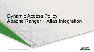14 © Hortonworks Inc. 2011 – 2016. All Rights Reserved
Dynamic Access Policy
Apache Ranger + Atlas Integration
 