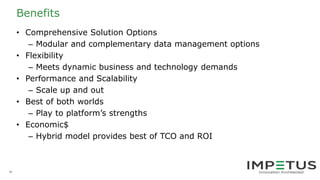 11
Benefits
• Comprehensive Solution Options
– Modular and complementary data management options
• Flexibility
– Meets dynamic business and technology demands
• Performance and Scalability
– Scale up and out
• Best of both worlds
– Play to platform’s strengths
• Economic$
– Hybrid model provides best of TCO and ROI
 