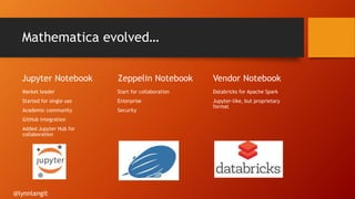 Mathematica evolved…
Jupyter Notebook
Market leader
Started for single use
Academic community
GitHub integration
Added Jupyter Hub for
collaboration
Zeppelin Notebook
Start for collaboration
Enterprise
Security
Vendor Notebook
Databricks for Apache Spark
Jupyter-like, but proprietary
format
@lynnlangit
 