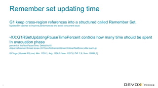 Remember set updating time
44
G1 keep cross-region references into a structured called Remember Set.
Updated in batches to improve performances and avoid concurrent issue
-XX:G1RSetUpdatingPauseTimePercent controls how many time should be spent
In evacuation phase
percent of the MaxPauseTime. Default to10
Adjust refinement thread zones (G1ConcRefinementGreen/Yellow/RedZone) after each gc
GC logs: [Update RS (ms): Min: 1255,1, Avg: 1256,0, Max: 1257,8, Diff: 2,8, Sum: 28889,1]
 