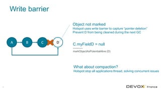 Write barrier
49
A B C DB C
Object not marked
Hotspot uses write barrier to capture “pointer deletion”
Prevent D from being cleaned during the next GC
What about compaction?
Hotspot stop all applications thread, solving concurrent issues
C.myFieldD = null
-----------
markObjectAsPotentialAlive (D)
 