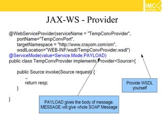 JAX-WS - Provider
 