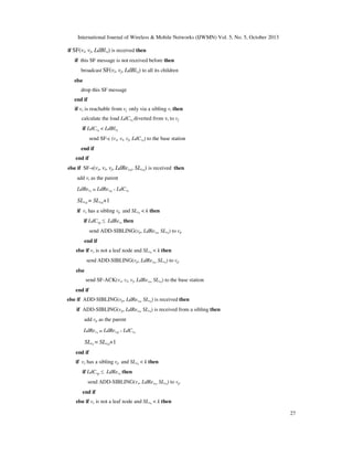 International Journal of Wireless & Mobile Networks (IJWMN) Vol. 5, No. 5, October 2013
if SF(vi, vj, LdBlvi) is received then
if this SF message is not received before then
broadcast SF(vi, vj, LdBlvi) to all its children
else
drop this SF message
end if
if vs is reachable from vj only via a sibling vt then
calculate the load LdCvs diverted from vi to vj
if LdCvs < LdBlvi
send SF-c (vs, vi, vj, LdCvs) to the base station
end if
end if
else if SF-s(vs, vi, vj, LdRevsi, SLvsi) is received then
add vt as the parent
LdRevs = LdRevsi LdCvs
-

SLvsi = SLvsi+1
if vs has a sibling vp and SLvs < k then
if LdCvp ≤ LdRevs then
send ADD-SIBLING(vp, LdRevs, SLvs) to vp
end if
else if vs is not a leaf node and SLvs < k then
send ADD-SIBLING(vp, LdRevs, SLvs) to vp
else
send SF-ACK(vs, vi, vj, LdRevs, SLvs) to the base station
end if
else if ADD-SIBLING(vp, LdRevs, SLvs) is received then
if ADD-SIBLING(vp, LdRevs, SLvs) is received from a sibling then
add vp as the parent
LdRevs = LdRevsl LdCvs
-

SLvs = SLvsl+1
end if
if vs has a sibling vp and SLvs < k then
if LdCvp ≤ LdRevs then
send ADD-SIBLING(vs, LdRevs, SLvs) to vp
end if
else if vs is not a leaf node and SLvs < k then
27

 