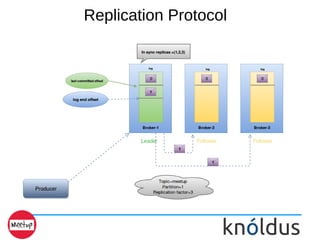 Replication Protocol
 