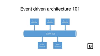 Event driven architecture 101
 