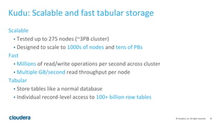 25© Cloudera, Inc. All rights reserved.
Kudu: Scalable and fast tabular storage
Scalable
• Tested up to 275 nodes (~3PB cluster)
• Designed to scale to 1000s of nodes and tens of PBs
Fast
• Millions of read/write operations per second across cluster
• Multiple GB/second read throughput per node
Tabular
• Store tables like a normal database
• Individual record-level access to 100+ billion row tables
 