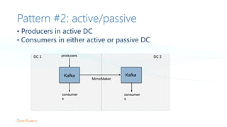 Pattern #2: active/passive
• Producers in active DC
• Consumers in either active or passive DC
Kafka
producers
consumer
s
DC 1
MirrorMaker
DC 2
Kafka
consumer
s
 