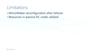 Limitations
• MirrorMaker reconfiguration after failover
• Resources in passive DC under utilized
 