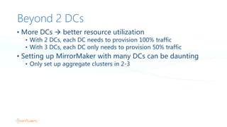 Beyond 2 DCs
• More DCs  better resource utilization
• With 2 DCs, each DC needs to provision 100% traffic
• With 3 DCs, each DC only needs to provision 50% traffic
• Setting up MirrorMaker with many DCs can be daunting
• Only set up aggregate clusters in 2-3
 