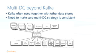 Multi-DC beyond Kafka
• Kafka often used together with other data stores
• Need to make sure multi-DC strategy is consistent
 