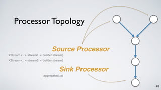 Processor Topology
48
Source Processor
Sink Processor
KStream<..> stream1 = builder.stream(
KStream<..> stream2 = builder.stream(
aggregated.to(
 