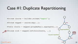 33
Case #1: Duplicate Repartitioning
KStream source = builder.stream(“topic1");
KStream mapped = source.map(..);
KTable counts = mapped.groupByKey().aggregate(..);
KStream sink = mapped.leftJoin(counts, ..);
Map
State
Join
Agg
map-join-repartition
agg-repartition
 