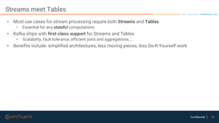 48Confidential
Streams meet Tables
• Most use cases for stream processing require both Streams and Tables
• Essential for any stateful computations
• Kafka ships with first-class support for Streams and Tables
• Scalability, fault tolerance, efficient joins and aggregations, …
• Benefits include: simplified architectures, less moving pieces, less Do-It-Yourself work
 