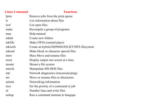 Linux Command Functions
lprm Remove jobs from the print queue
ls List information about files
lsof List open files
make Recompile a group of programs
man Help manual
mkdir Create new folders
mkfifo Make FIFOs (named pipes)
mkisofs Create an hybrid ISO9660/JOLIET/HFS filesystem
mknod Make block or character special files
mmv Mass Move and rename files
more Display output one screen at a time
mount Mount a file system
mtools Manipulate MS-DOS files
mtr Network diagnostics (traceroute/ping)
mv Move or rename files or directories
netstat Networking information
nice Set the priority of a command or job
nl Number lines and write files
nohup Run a command immune to hangups
 