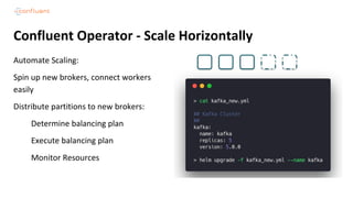 Confluent Operator - Scale Horizontally
Automate Scaling:
Spin up new brokers, connect workers
easily
Distribute partitions to new brokers:
Determine balancing plan
Execute balancing plan
Monitor Resources
 