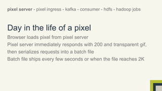 pixel server - pixel ingress - kafka - consumer - hdfs - hadoop jobs 
Day in the life of a pixel 
Browser loads pixel from pixel server 
Pixel server immediately responds with 200 and transparent gif, 
then serializes requests into a batch file 
Batch file ships every few seconds or when the file reaches 2K 
 