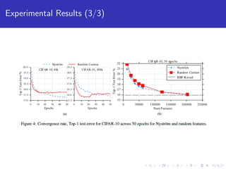 Experimental Results (3/3)
 
