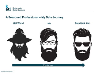 A Seasoned Professional – My Data Journey
Old World Data Rock StarMe
Evolution
rikkyal © Creative Market
 