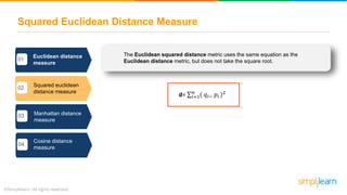 Squared Euclidean Distance Measure
The Euclidean squared distance metric uses the same equation as the
Euclidean distance metric, but does not take the square root.
d= 𝑖=1
𝑛
( 𝑞𝑖− )2
𝑝𝑖
Option 02
Euclidean distance
measure
01
Squared euclidean
distance measure
02
Manhattan distance
measure
03
Cosine distance
measure
04
 