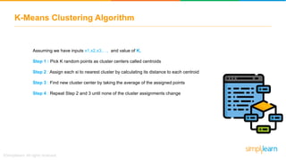 K-Means Clustering Algorithm
Assuming we have inputs x1,x2,x3,…, and value of K,
Step 1 : Pick K random points as cluster centers called centroids
Step 2 : Assign each xi to nearest cluster by calculating its distance to each centroid
Step 3 : Find new cluster center by taking the average of the assigned points
Step 4 : Repeat Step 2 and 3 until none of the cluster assignments change
 
