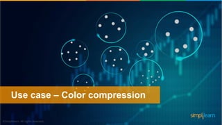 Use case – Color compression
 