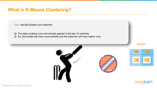 What is K-Means Clustering?
Task: Identify bowlers and batsmen
 The data contains runs and wickets gained in the last 10 matches
 So, the bowler will have more wickets and the batsmen will have higher runs
Scores
 