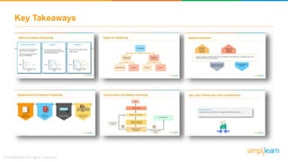 Key Takeaways
 