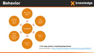 Content
Most seen
pages?
Top
landing
pages?
Pages /
visit?
Bounce
rate?
Which
pages
bring most
value?
Average
time on
page?
 for copy writers / marketing department
https://support.google.com/analytics/answer/2404517
 