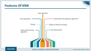 DATA SCIENCE CERTIFICATION www.edureka.co/data-science
Features Of KNN
Supervised learning
algorithm
Simple
Non-parametric
Lazy algorithm
Classification & regression algorithm
Based on feature similarity
No training step
 